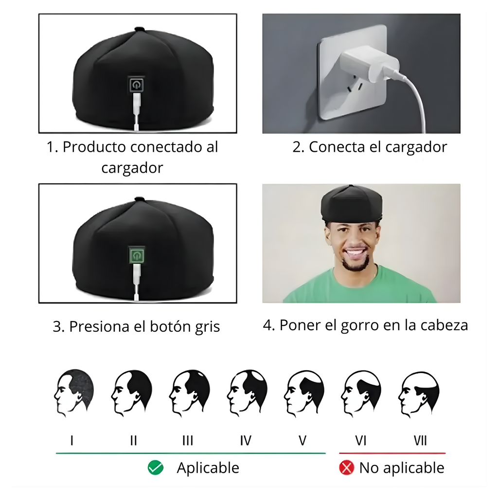 Gorro de terapia de luz roja, gorro de tratamiento LED de infrarrojo cercano para el crecimiento del cabello, relajación de la cabeza, alivio del cuero cabelludo, dispositivo de prevención de pérdida